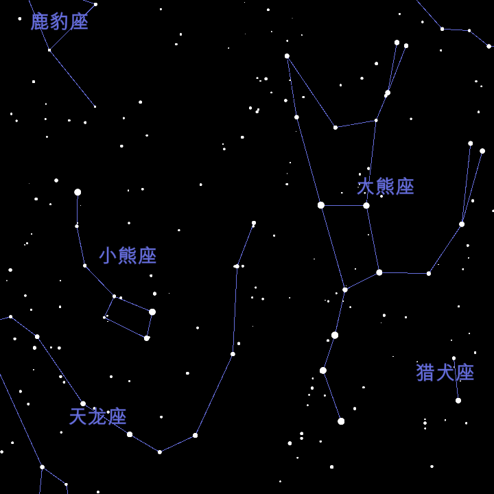 StarAtlas