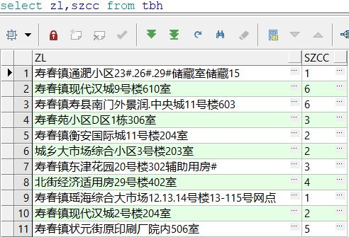 SELECT语句详解