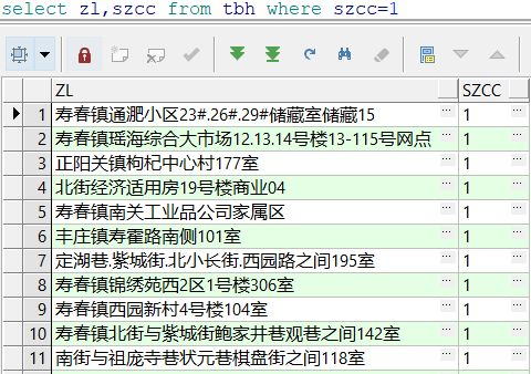 SELECT语句详解