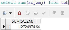 SELECT语句详解