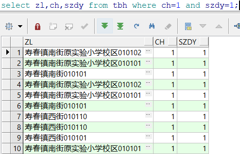 SELECT语句详解