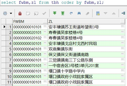 SELECT语句详解